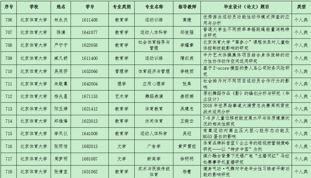 298手游网站-最好的娱乐游戏大厅